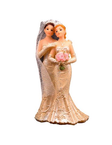 Wedding Figure 2 Brides